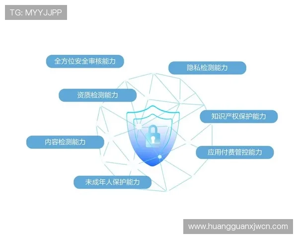 皇冠体育官网安全可靠的支付系统保障用户资金安全与隐私保护 皇冠体育官网安全可靠的支付系统保障用户资金安全与隐私保护