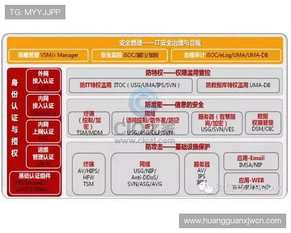 新濠锋官网安全保障措施及客户服务体系深入解析提升您的使用体验