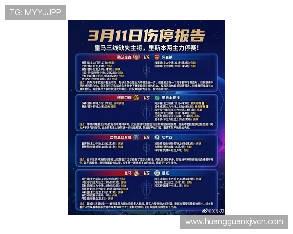 皇冠电竞足球比分最新实时更新为玩家提供最全面的赛事数据和精彩的比赛瞬间 皇冠电竞足球比分最新实时更新为玩家提供最全面的赛事数据和精彩的比赛瞬间