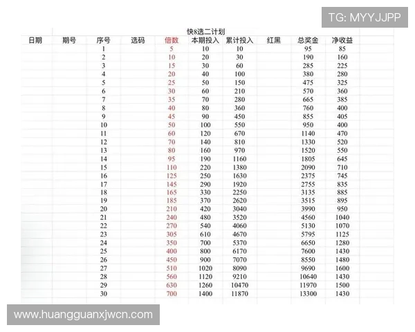 皇冠ceo投注网最新优惠政策与返水活动,提升您的投注体验与盈利空间 皇冠ceo投注网最新优惠政策与返水活动,提升您的投注体验与盈利空间